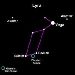 constelacion lira