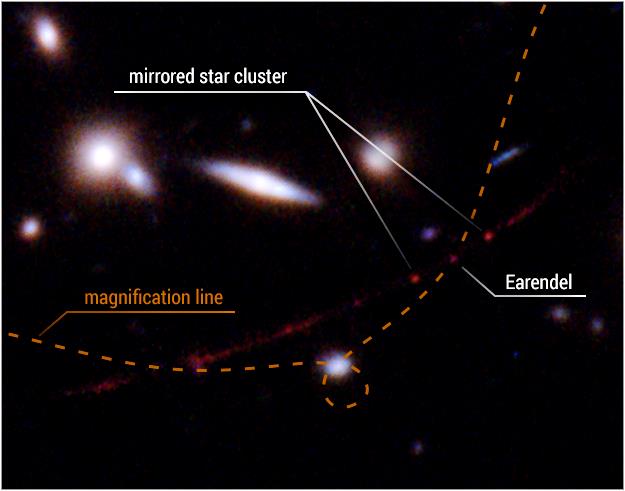 NASA Star Earendel HubbleST 20220330