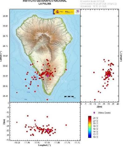 volcan Cumbre Vieja sismos La Palma Instituto Geogrfico Nacional La Palma 24 dic 2020