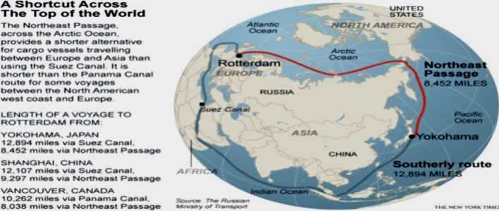 ruta maritima asia rusia europa