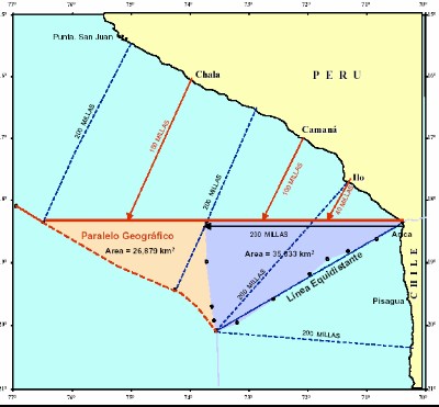 dominio maritimo del Peru
