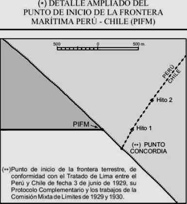 detalle frontera mar tierra Concordia