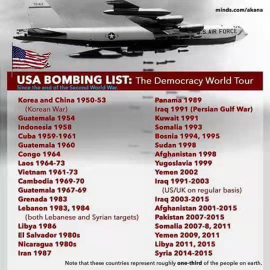 paises bombardeados por EEUU Embajada china Rusia