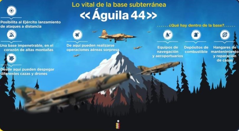 base subterranea Aguila 44 1