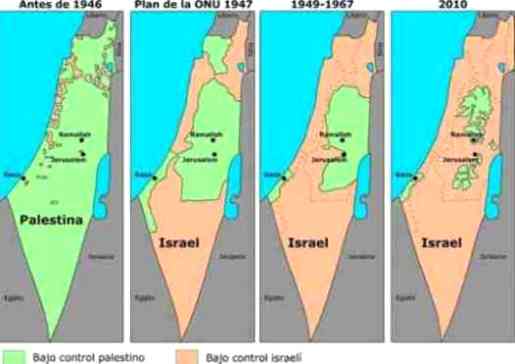 Palestina reduccion