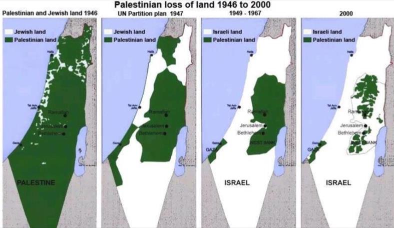 invasion israel a Palestina