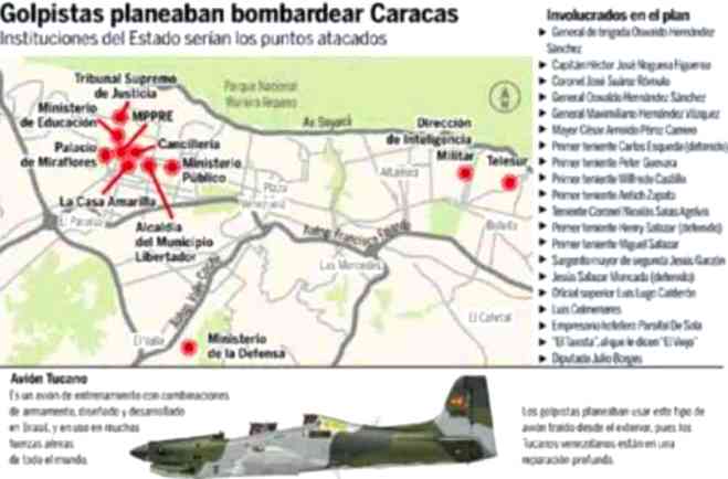 plan bombardeo Caracas 2015